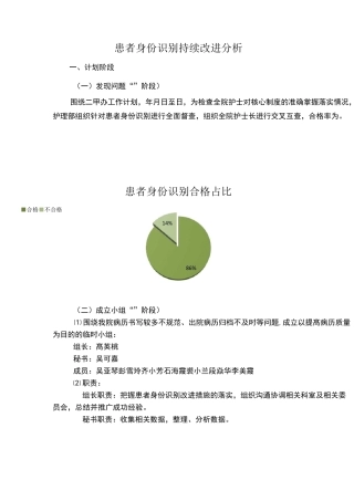 提高患者身份识别,保证患者生命安全