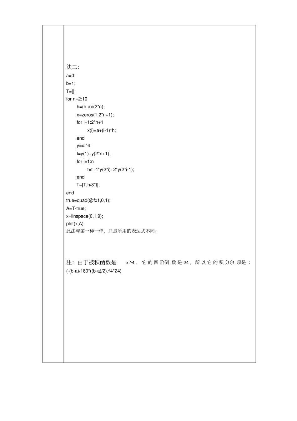 利用复化梯形公式、复化simpson公式计算积分_第3页