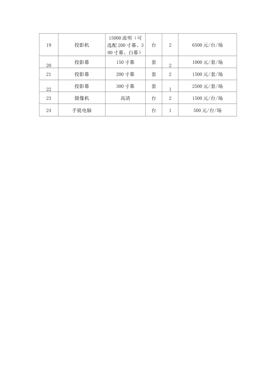舞台设备租赁价格_第3页
