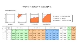 利用方格网计算土方工程量实例方法