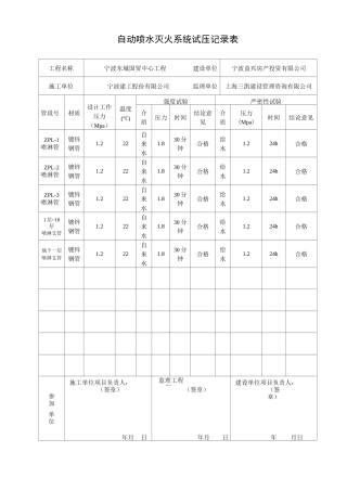 自动喷水灭火系统试压记录材料表