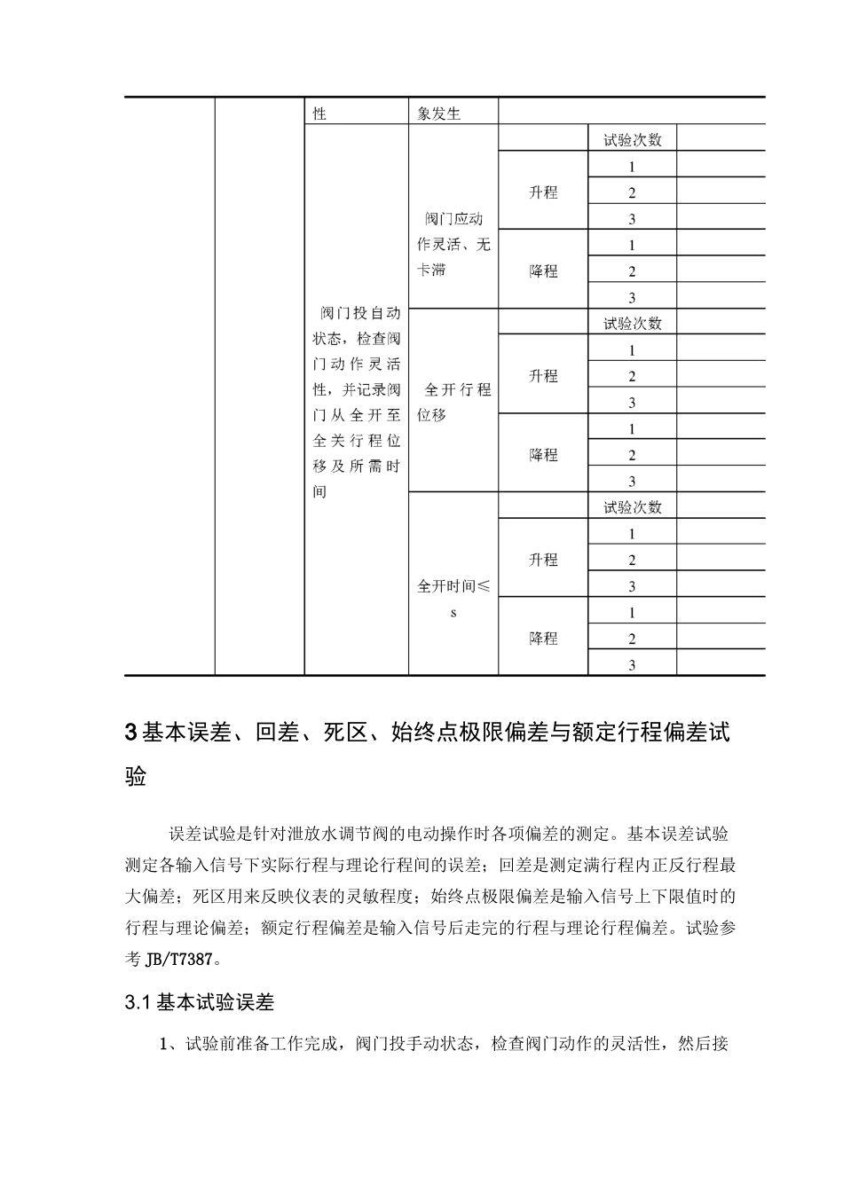 调节阀性能实验_第3页