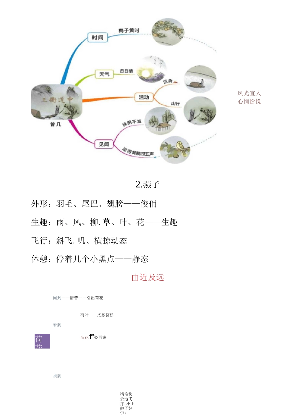 部编三年级语文下册课文思维导图汇总_第2页