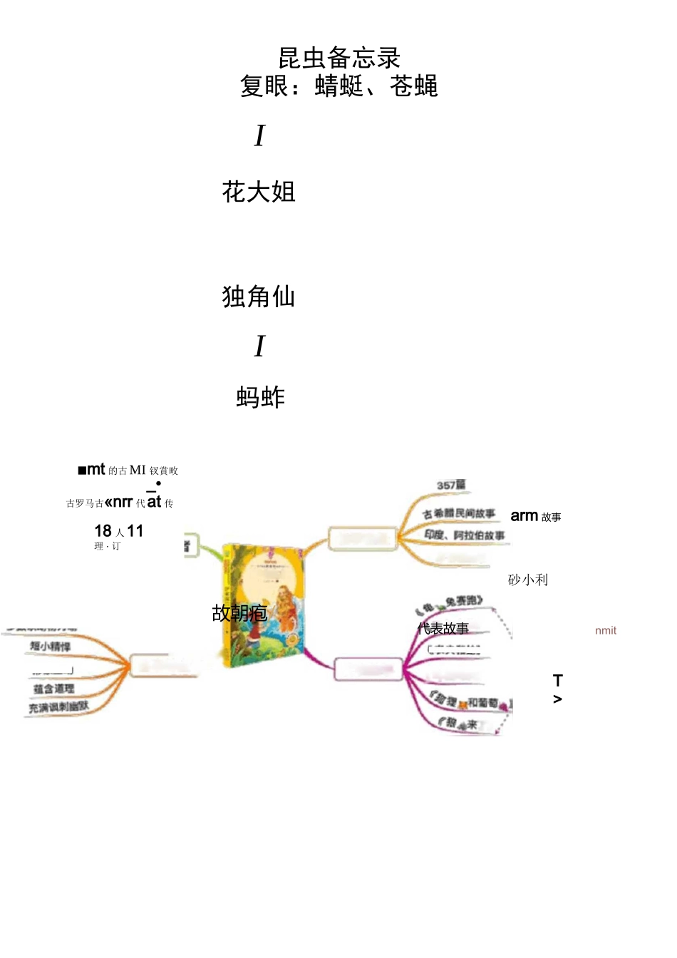 部编三年级语文下册课文思维导图汇总_第3页