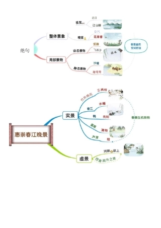 部编三年级语文下册课文思维导图汇总