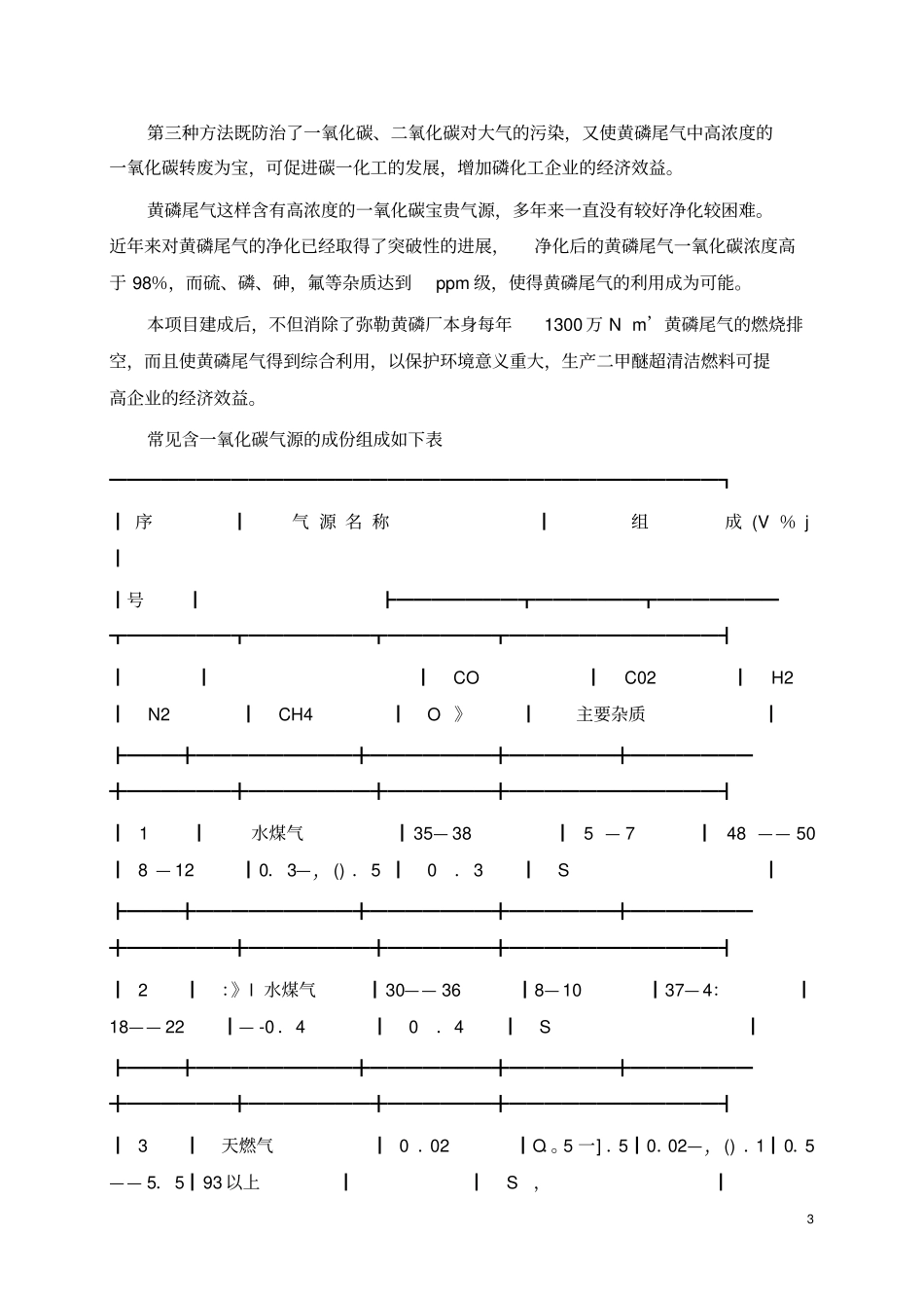 利用黄磷尾气净化生产二甲醚可行性研究报告_第3页