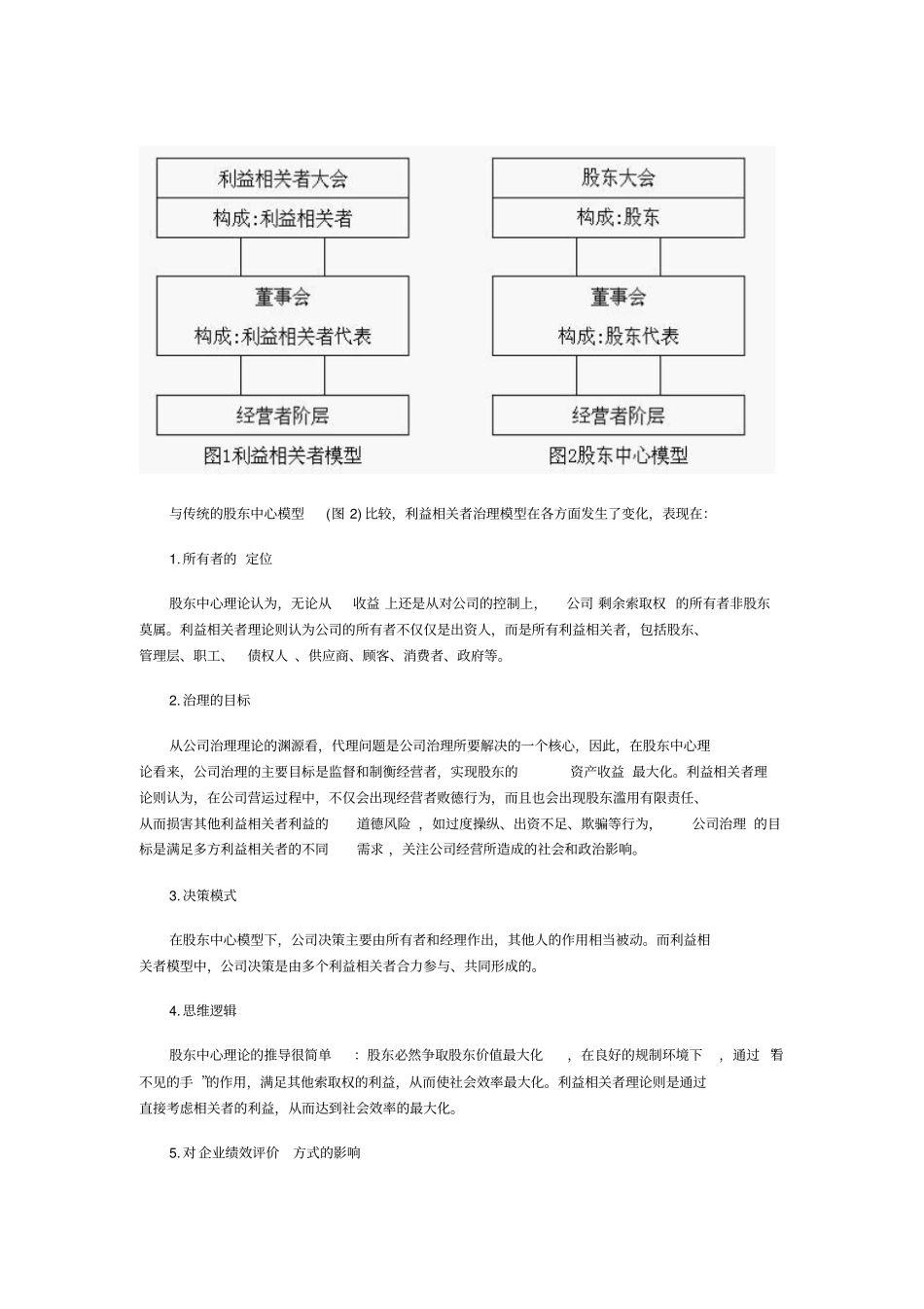 利益相关者模型与股东中心模型_第2页