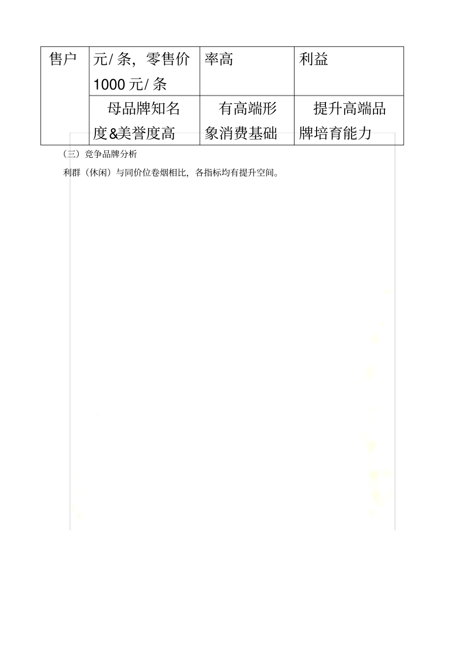 利群休闲卷烟营销策划方案_第3页