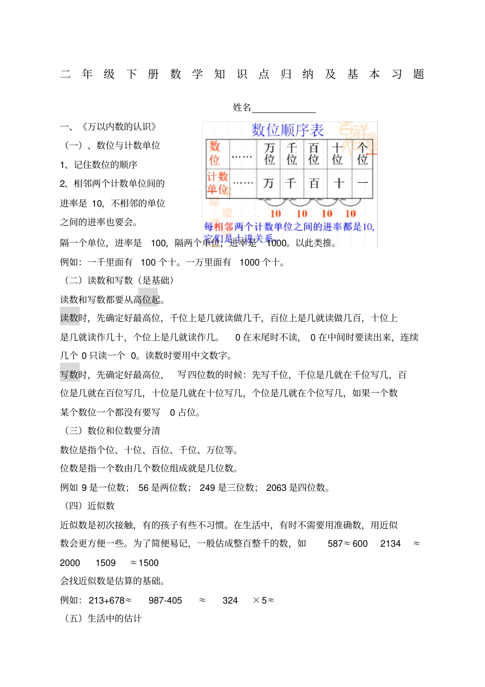制二年级数学下册知识点归纳及基本习题_第1页