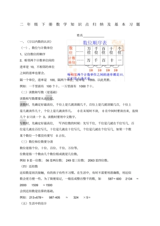 制二年级数学下册知识点归纳及基本习题