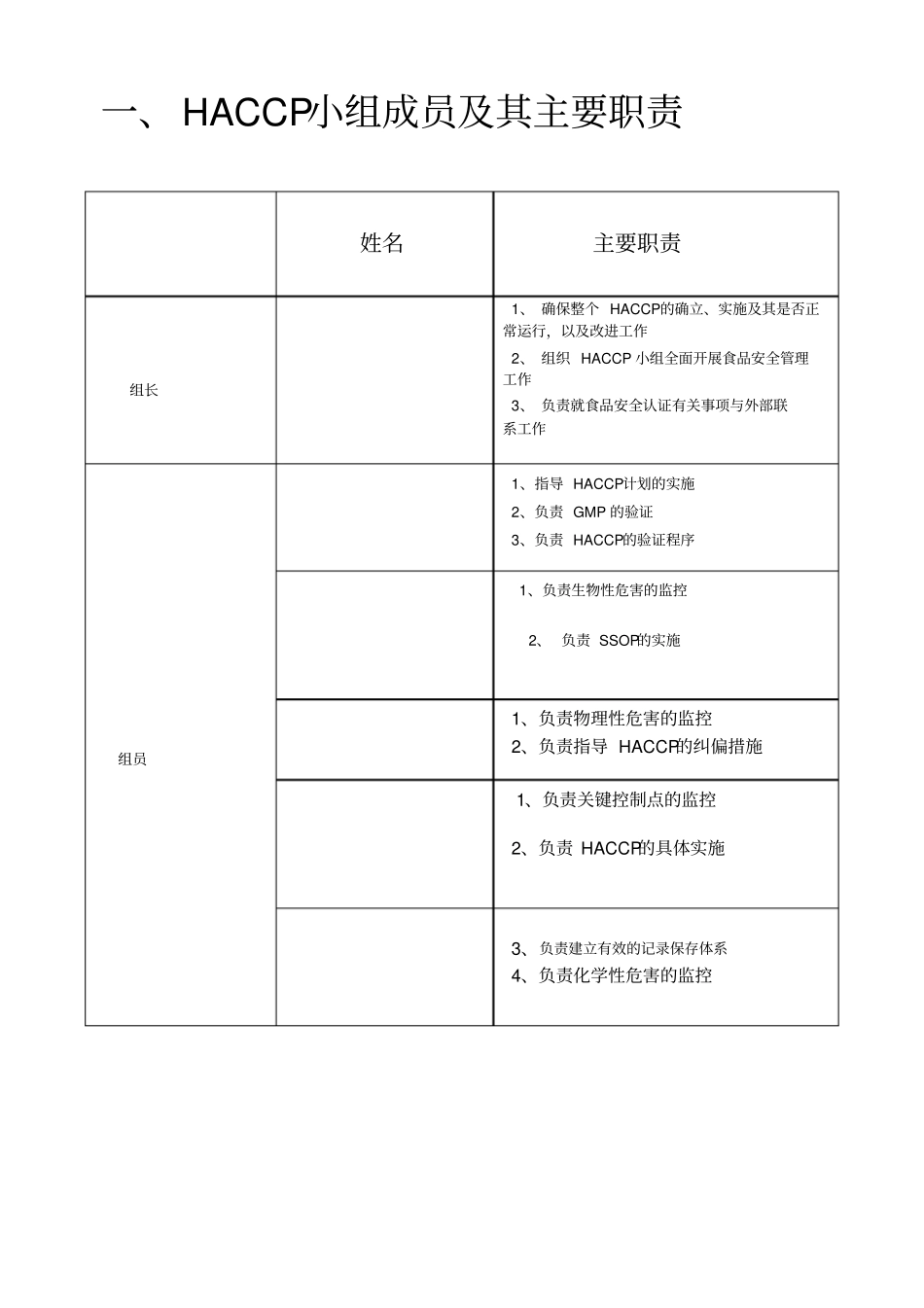 制作面包haccp计划书_第3页