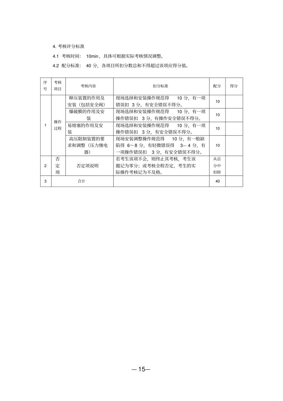 制冷与空调作业实操考核标准汇总_第3页