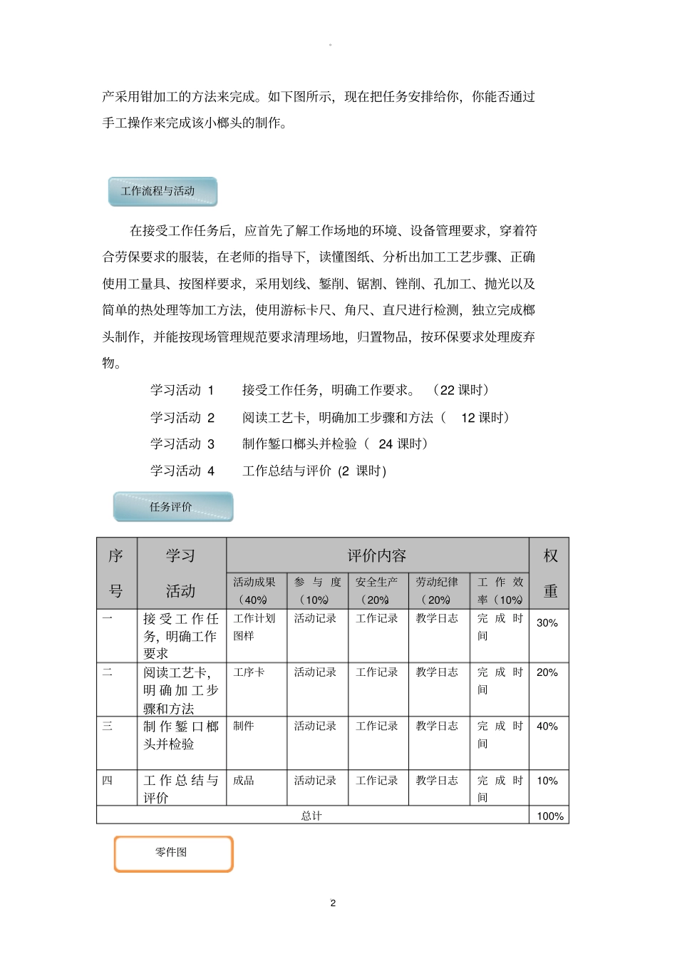 制作錾口榔头工作_第2页