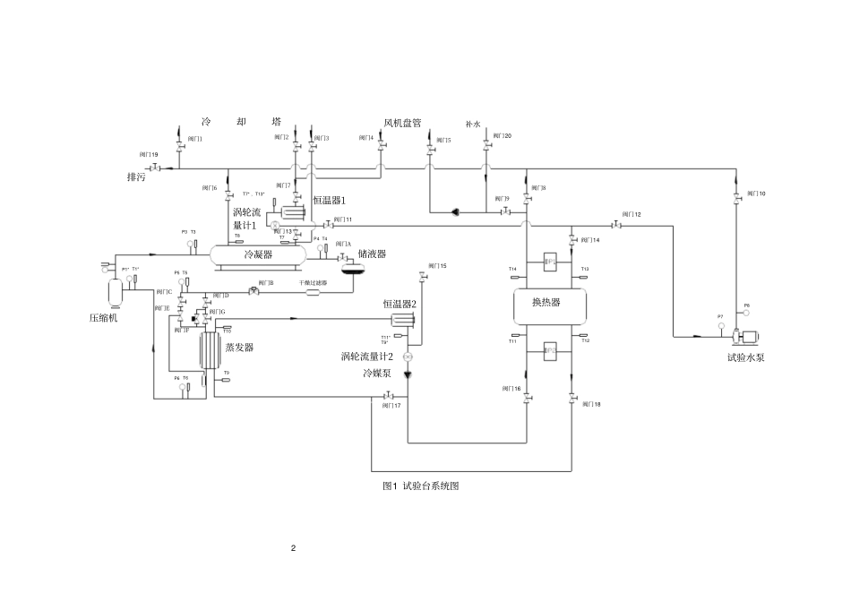 制冷压缩机性能测试试验_第2页