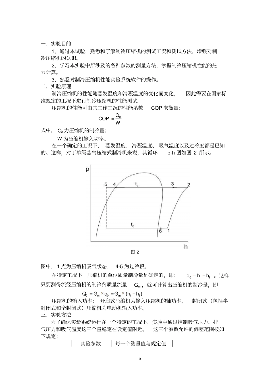 制冷压缩机性能测试试验_第3页