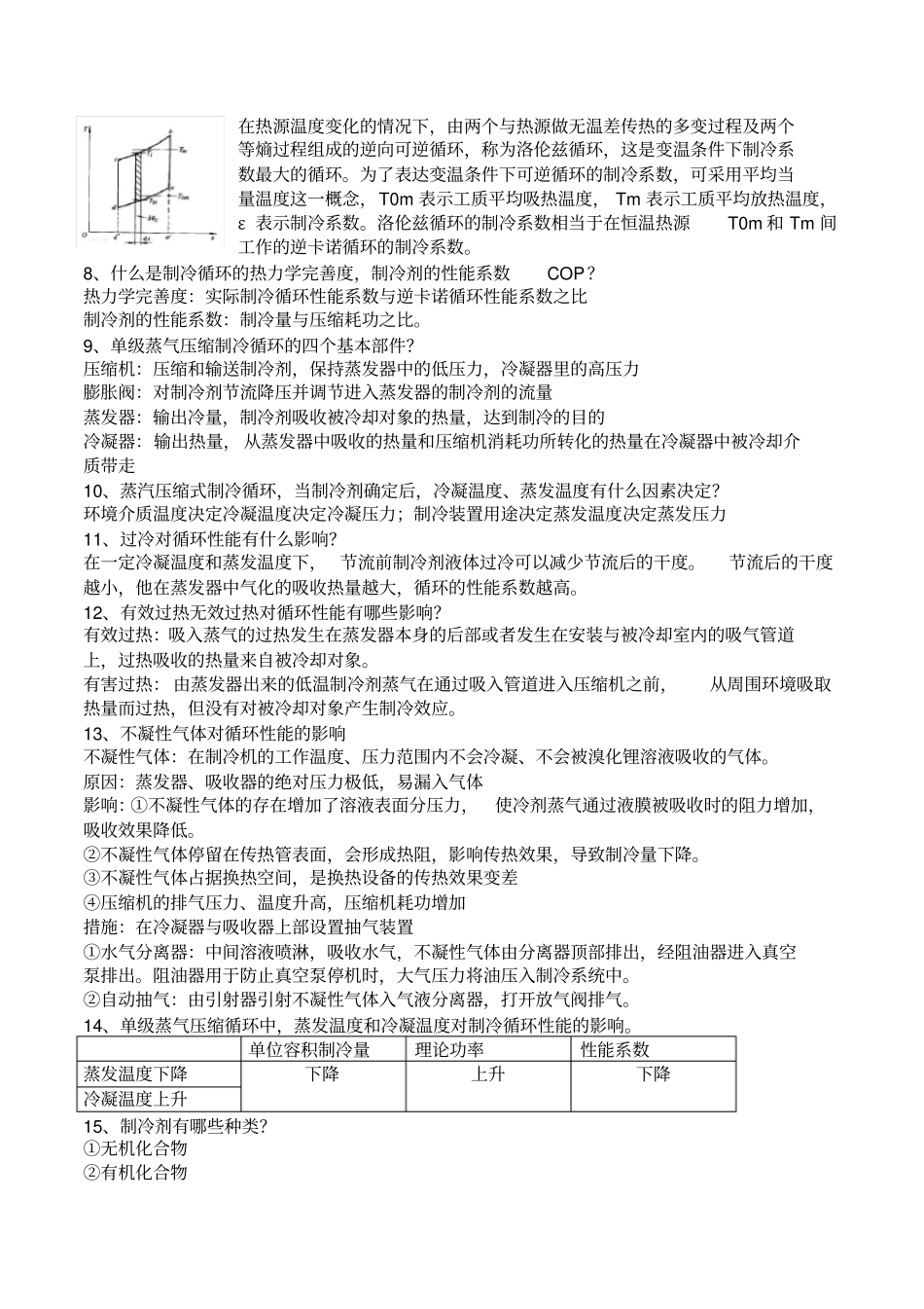 制冷原理知识点整理_第2页