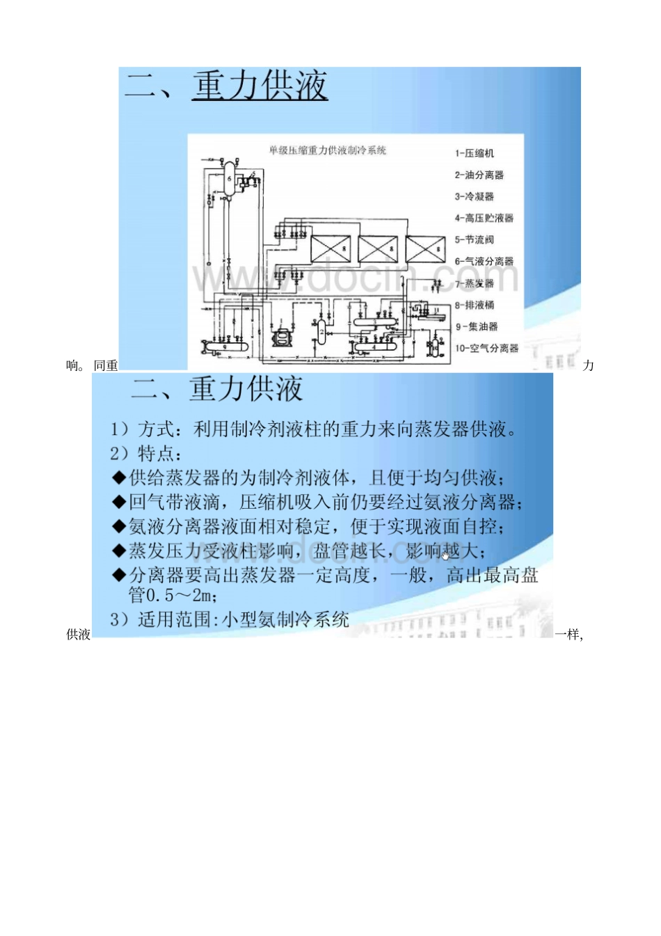 制冷系统中三种供液方式比较_第3页