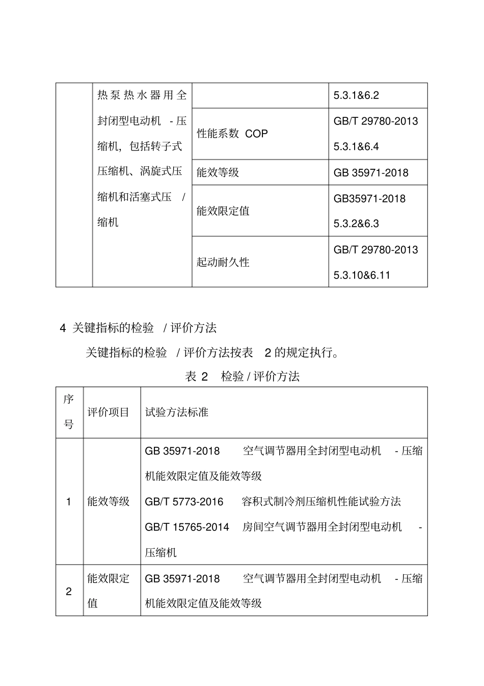 制冷行业房间空气调节器用全封闭电动机-压缩机产品对标技术方案_第3页