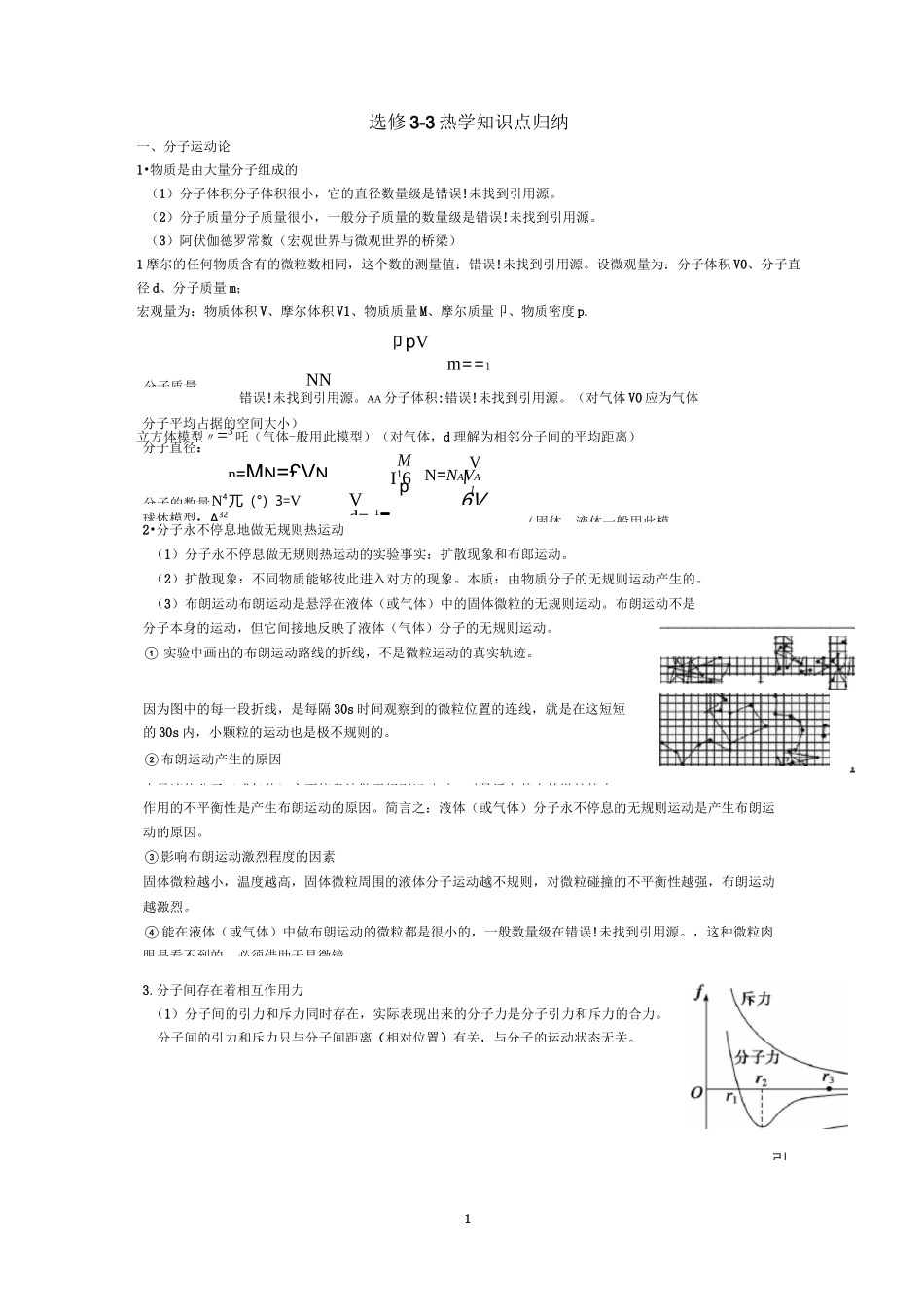 高中物理3-3热学知识点归纳_第1页