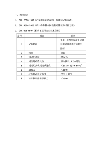制动系统设计规范
