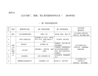 制及禁止使用建筑材料目录2010年版的