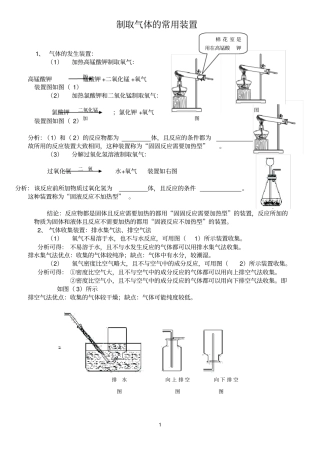 制取气体的常用装置
