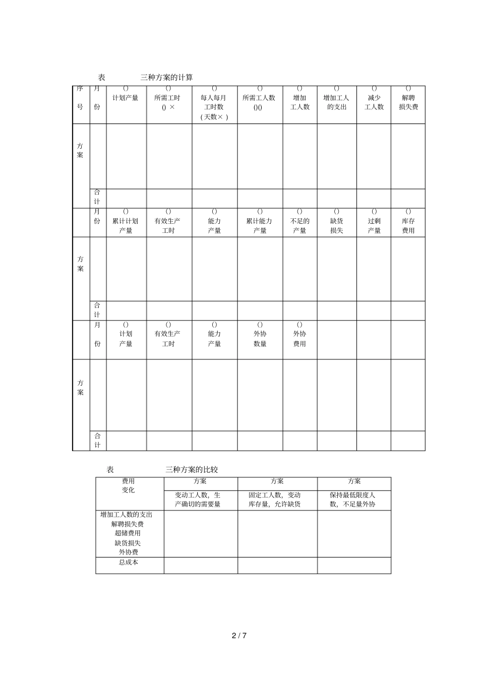制定生产计划的常用方法_第2页