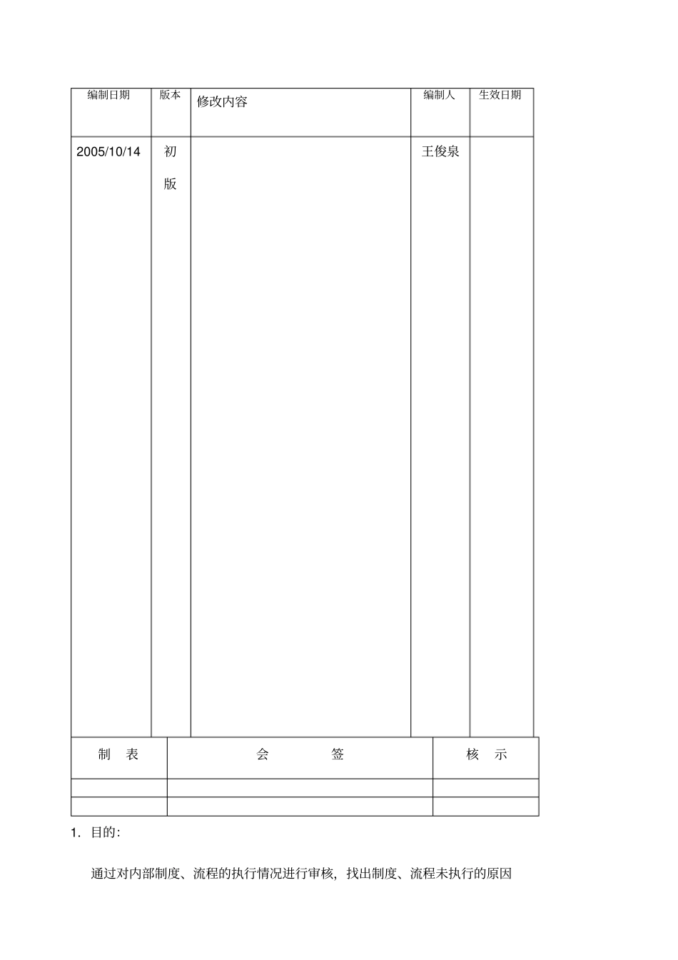 制度执行管理程序_第1页