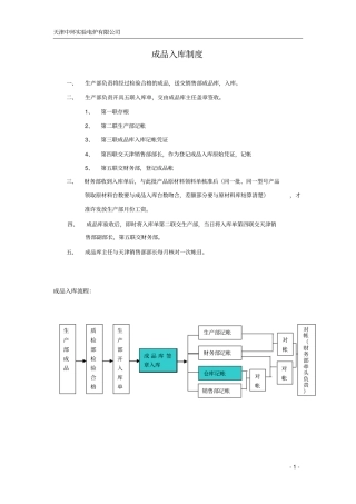 制度综合讲义之三附件