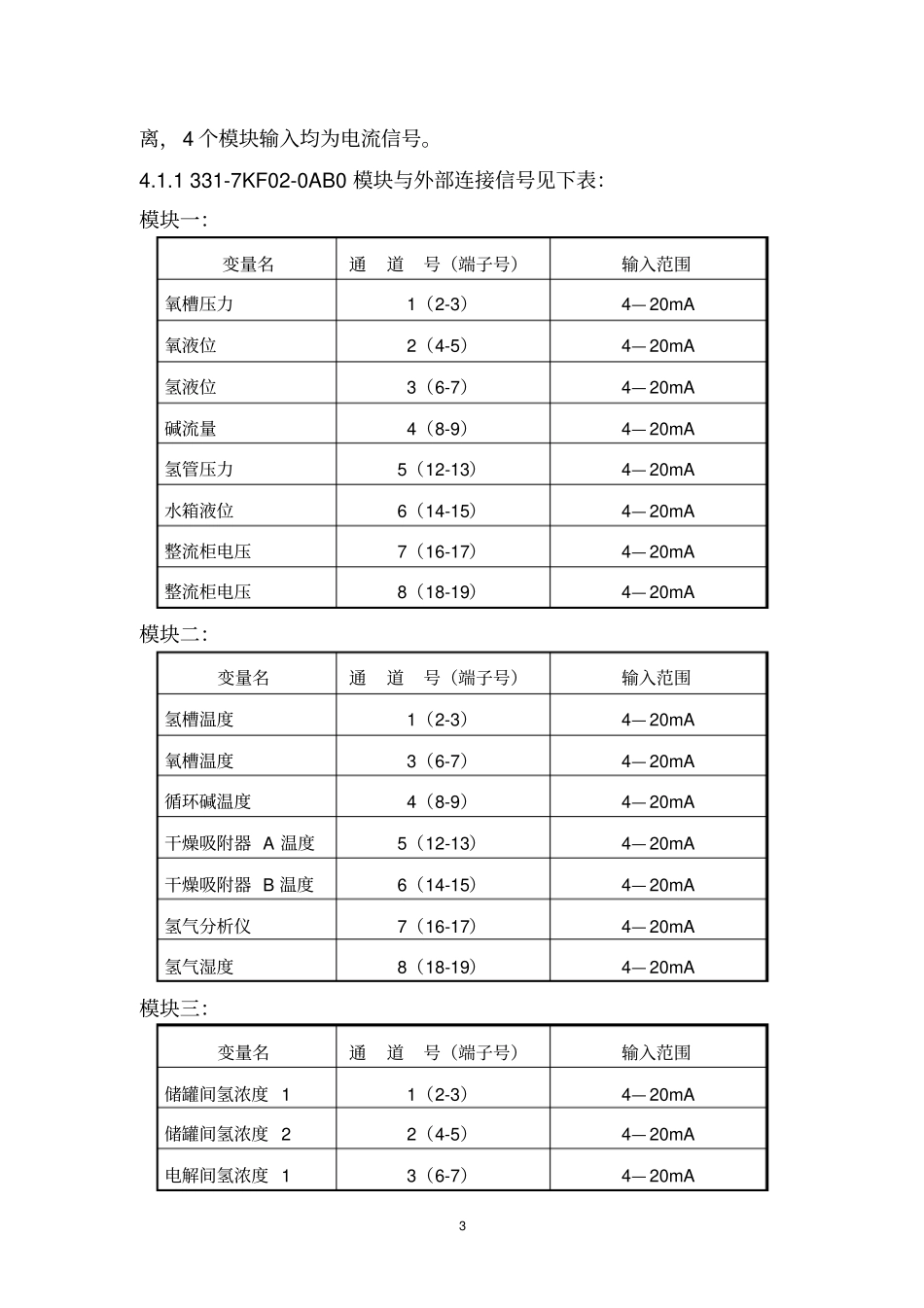 制氢监控系统说明书资料_第3页