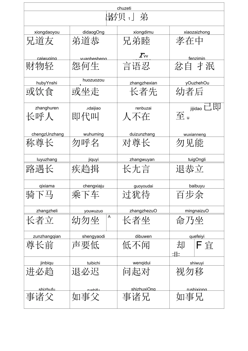 弟子规(全文,带拼音)_第3页