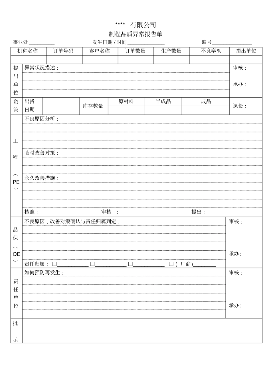 制程品质异常报告单_第1页