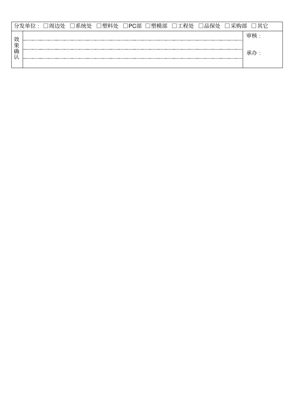 制程品质异常报告单_第2页