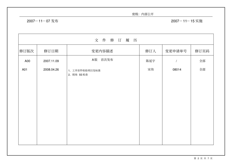 制程巡检规范精华版_第2页
