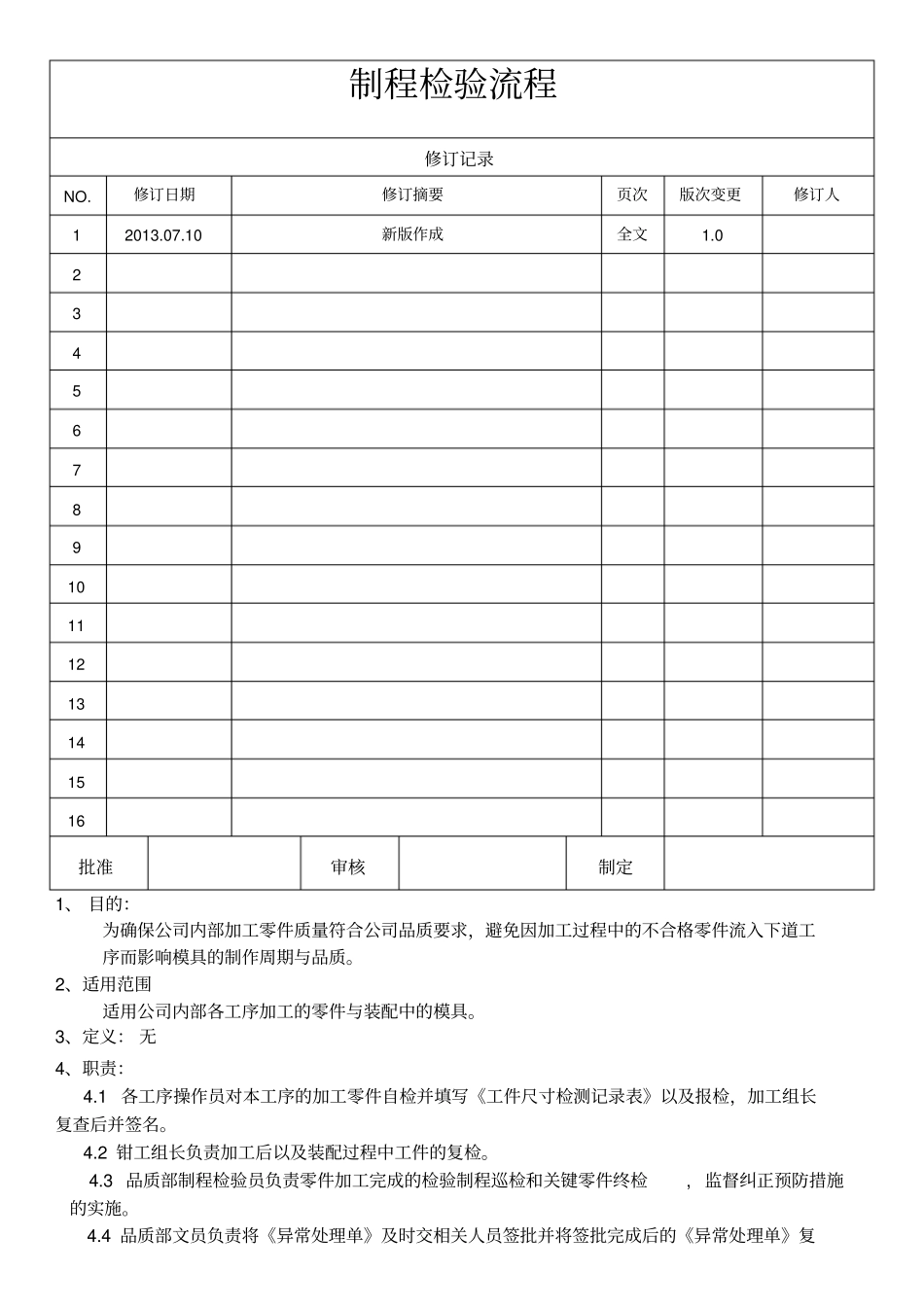 制程检验流程_第1页