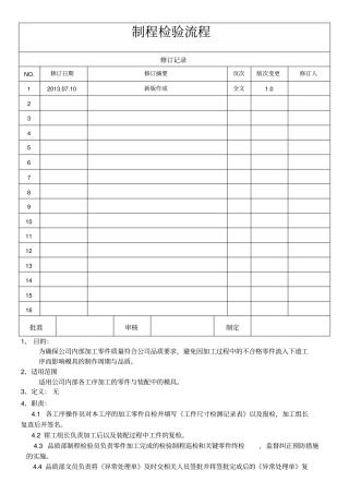 制程检验流程