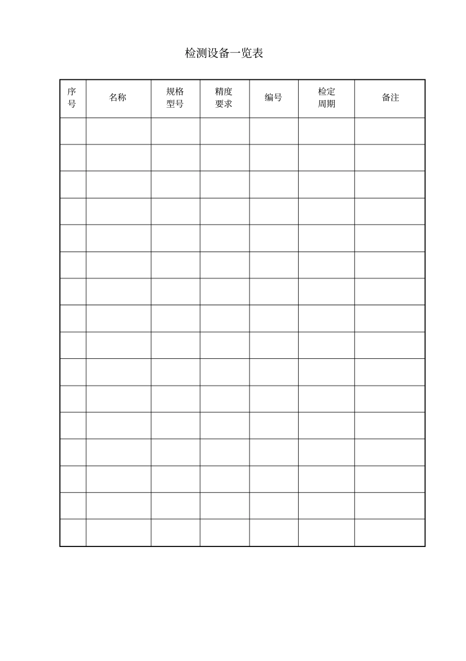 制程检验记录表大全53_第1页
