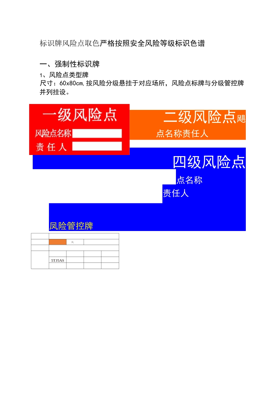 双重预防体系标牌制作(1)(1)_第2页