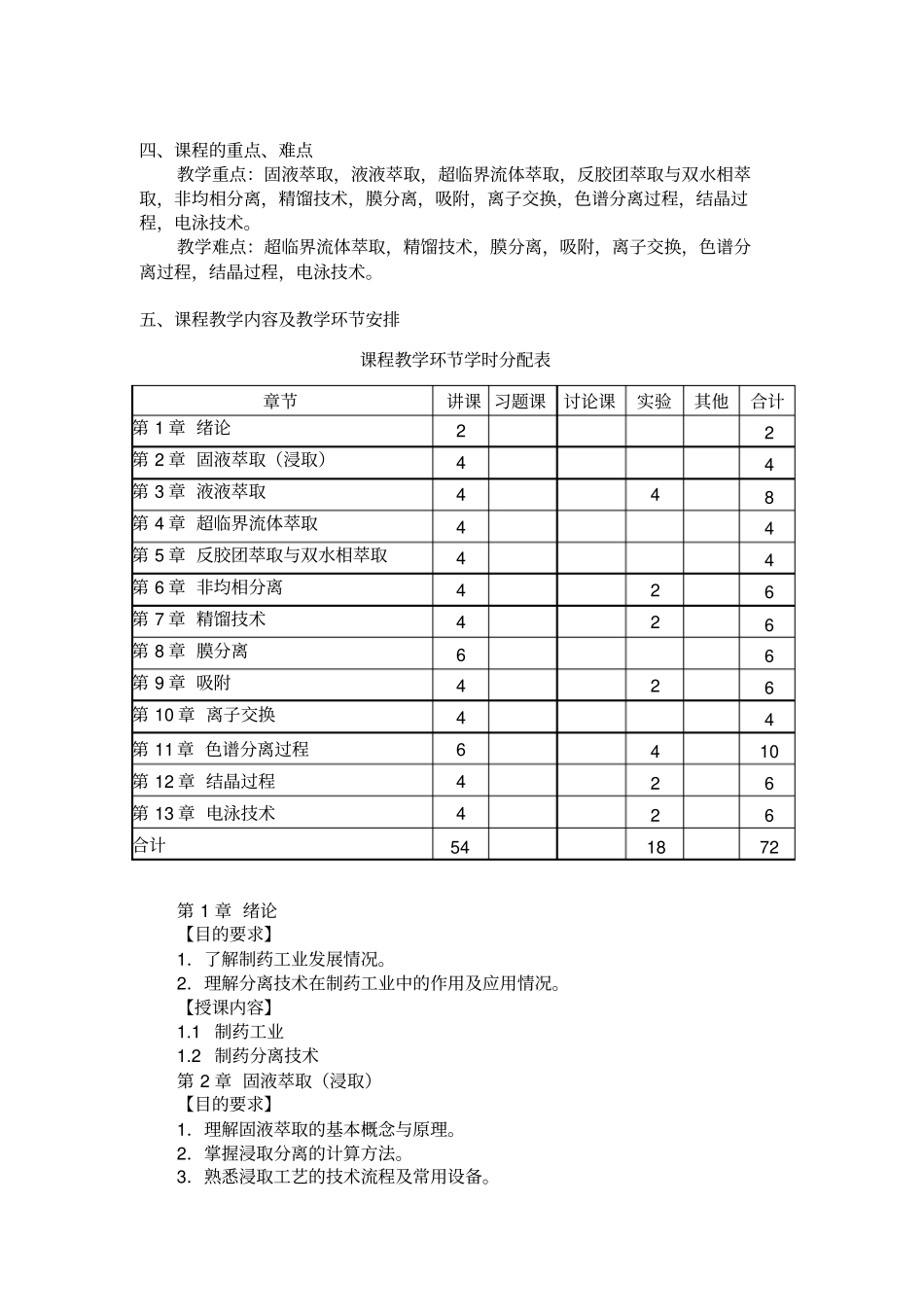 制药分离工程课程教学大纲_第2页