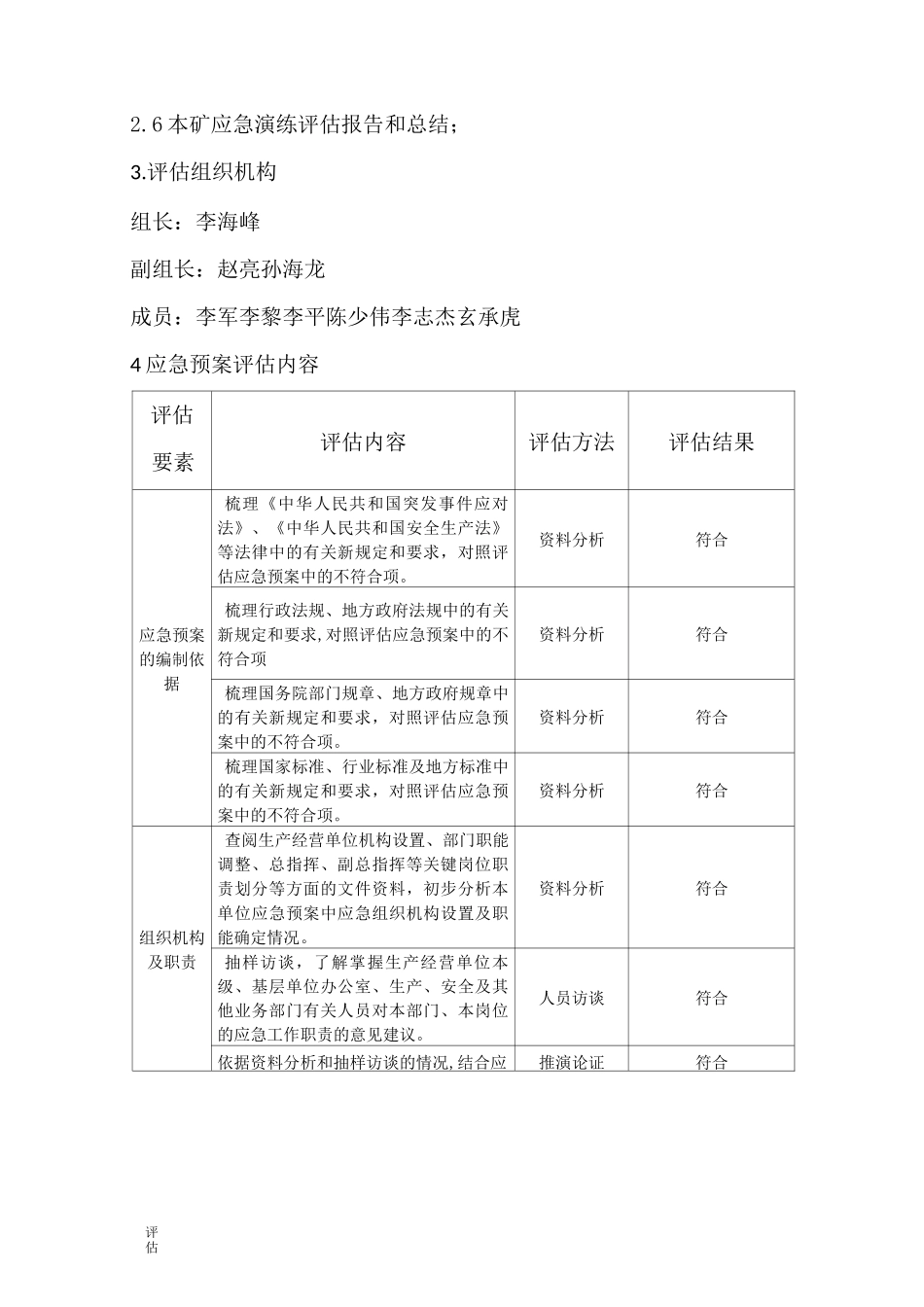 应急预案评估报告_第2页