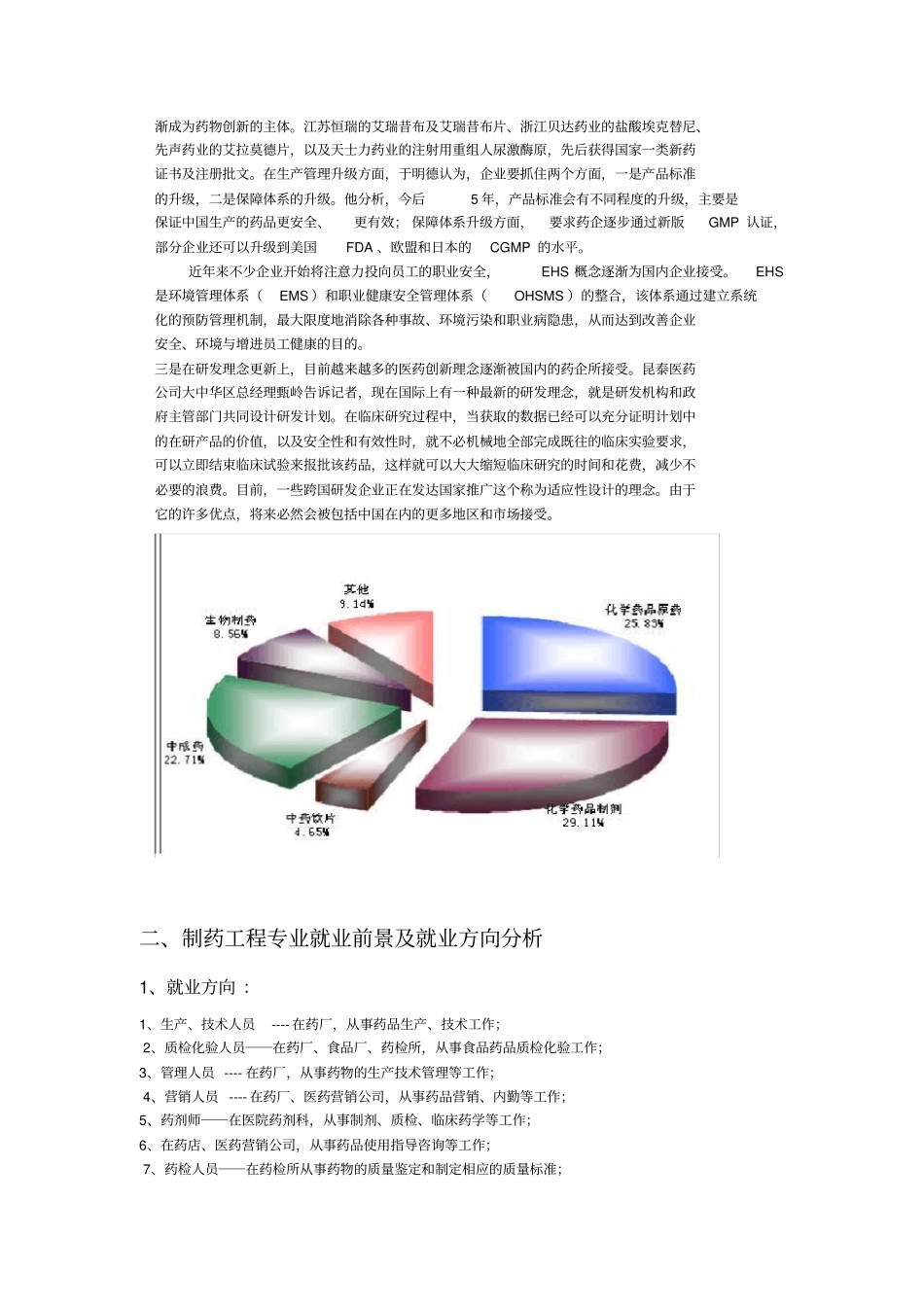 制药工程行业发展分析报告_第2页