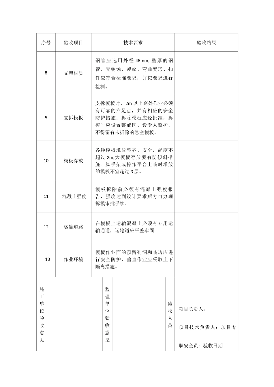 模板支撑验收_第3页