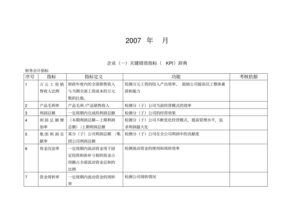 制造业KPI指标分析_第2页