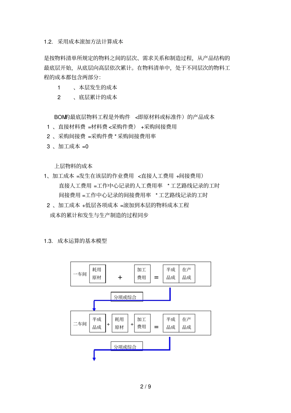 制造业企业成本管理解决措施_第2页