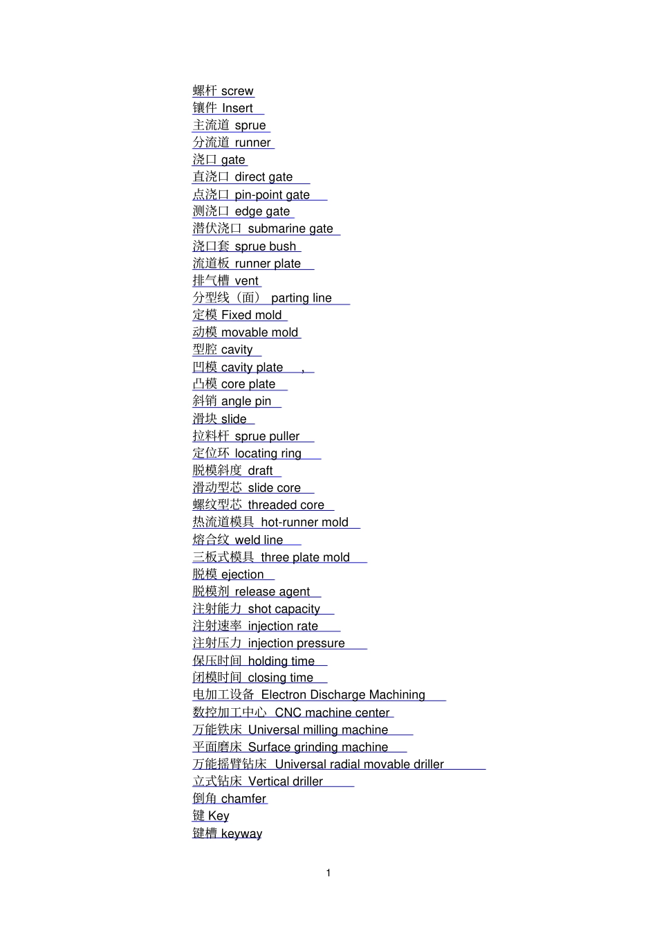 制造业常用英语词汇_第1页