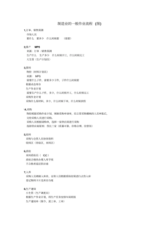 制造业生产流程