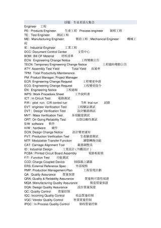 制造企业--专业术语大集合