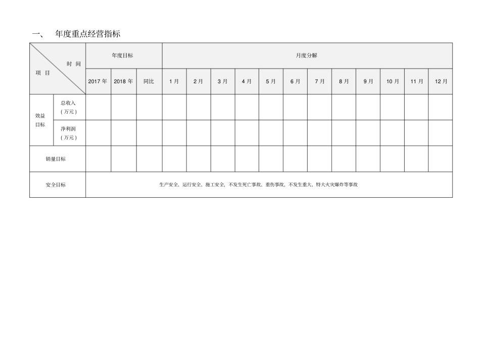 制造企业218年经营计划模板全面覆盖通用版_第3页