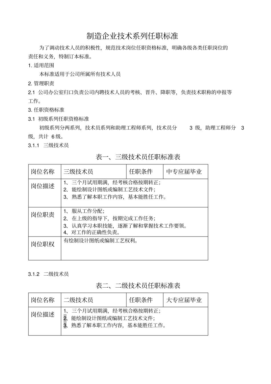 制造企业技术系列岗位标准_第1页