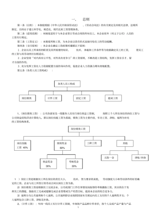 制造型企业工资制度